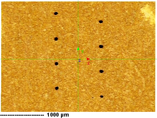 Perforating, Micro-Perforator